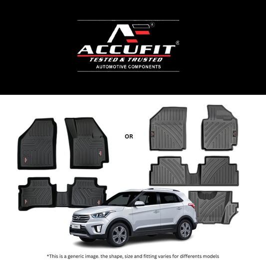 Accufit Lifelong Mats for Creta (2020–23)