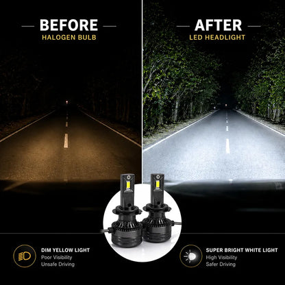 VECTRON LED Headlight Bulb for Car, 6000K Cool White, 20000LM, 180W, Set of 2